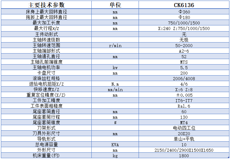 CK6136X1500數(shù)控車床技術(shù)參數(shù)
