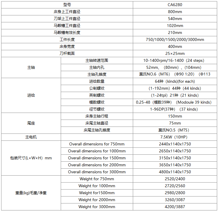 CA6280普通臥式車床技術(shù)參數(shù)
