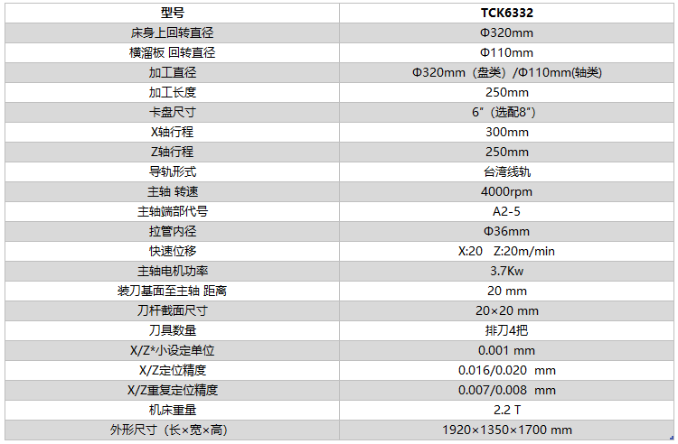 TCK6332斜床身數(shù)控車床技術(shù)參數(shù)